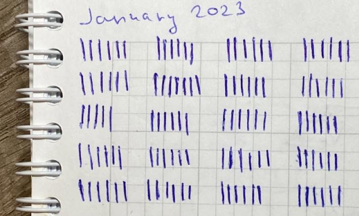 Лог интервалов рабочего времени за январь